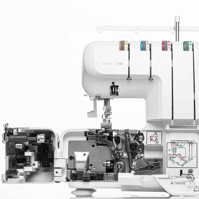 Full Access Looper Threading
