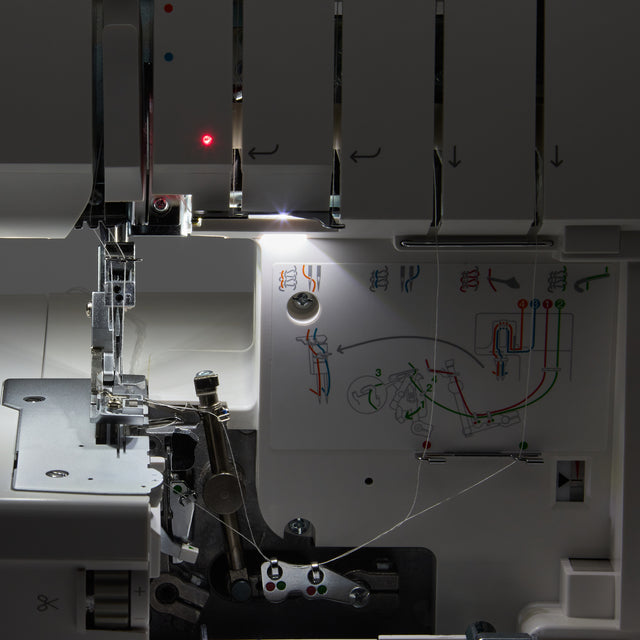 EASY VIEW THREADING™ LED