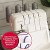 SINGER® S0700 Serger -- Imagen del producto